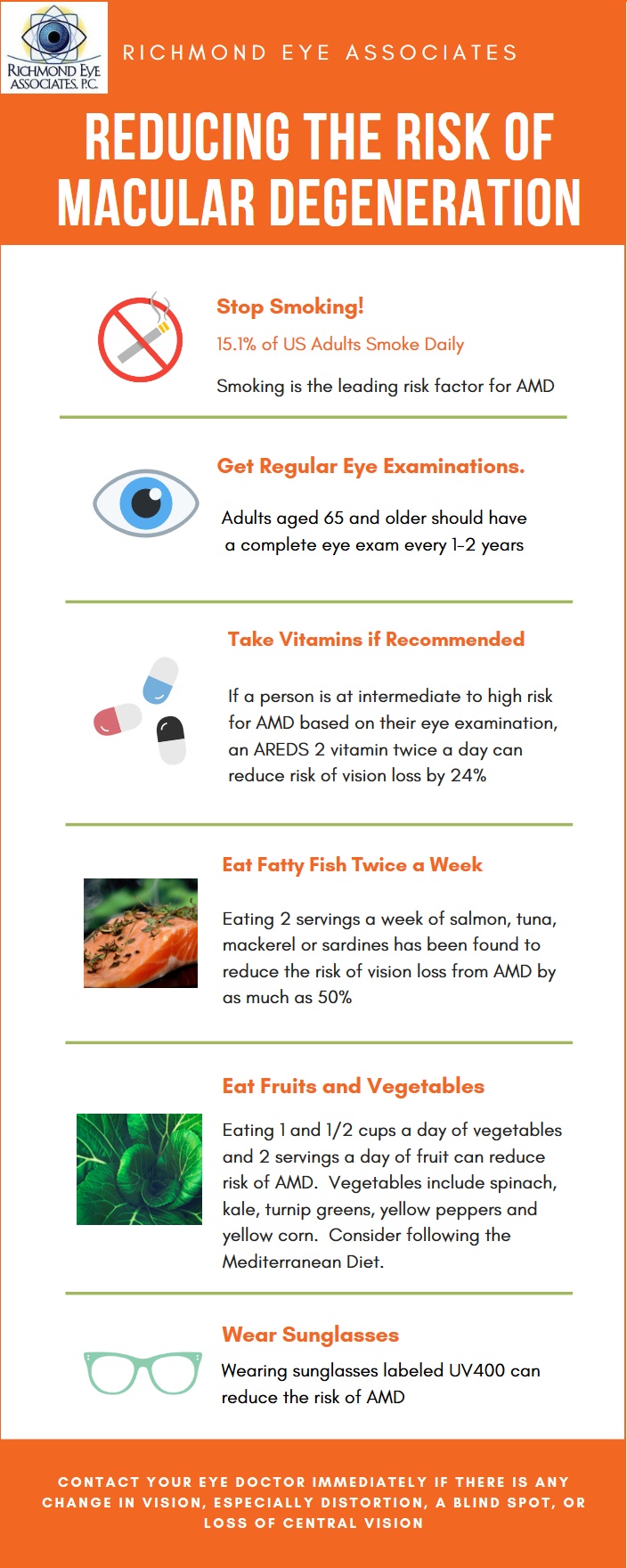 Reducing the Risk of Macular Degeneration